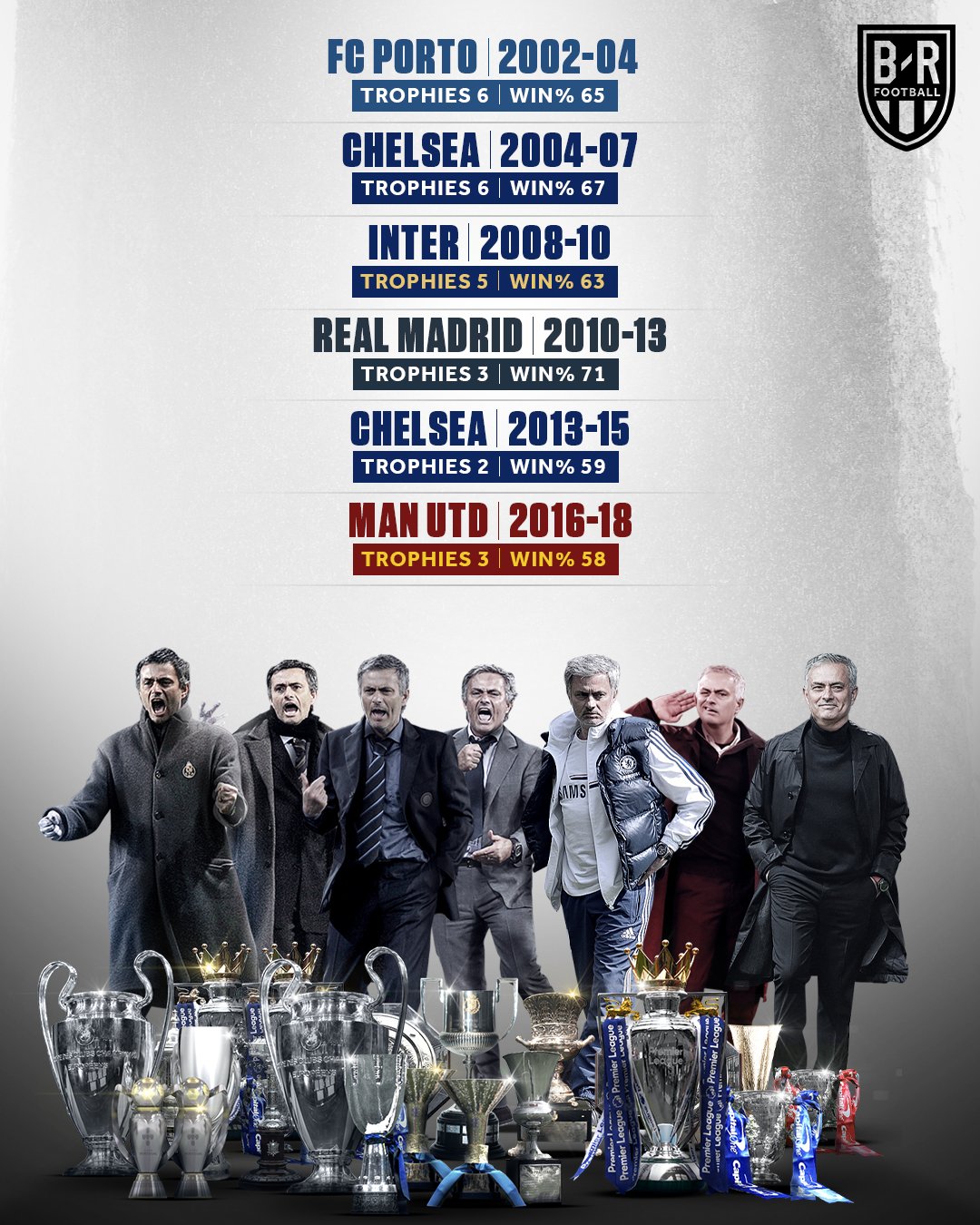 ManBetX-关于离谱！詹姆斯在西班牙队比赛中赛事规则更新休斯敦火箭内部沟通备战欧超杯，多伦多猛龙围绕英超单刀错失的信息